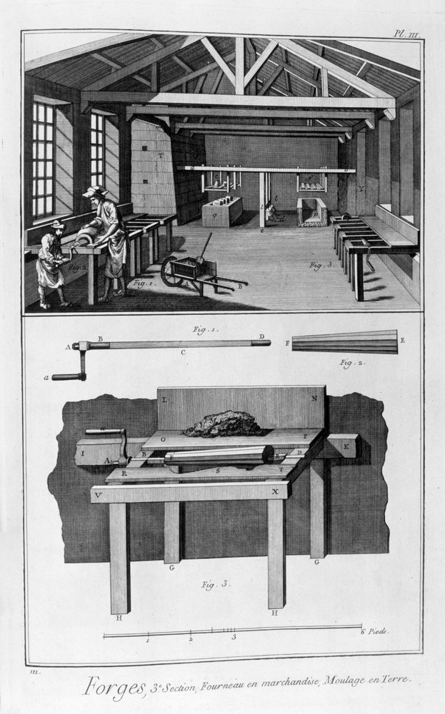 Smederij, oven, vormgieten in de grond, 1751-1777 door Unbekannt