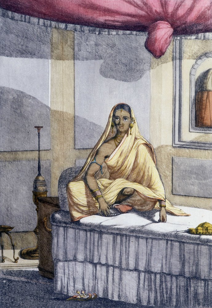 Cultuur, beschaving en Indiase samenleving: 