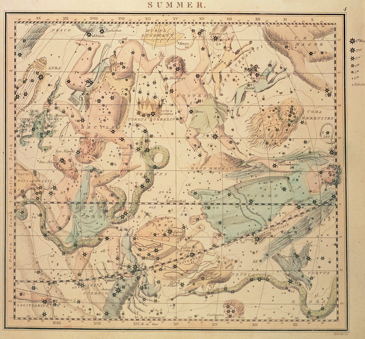 Hemelkaart: Zomer, met sterrenbeelden, posities van de sterren en astrologische instrumenten, gegraveerd door John Emslie (1813-75) door Unknown