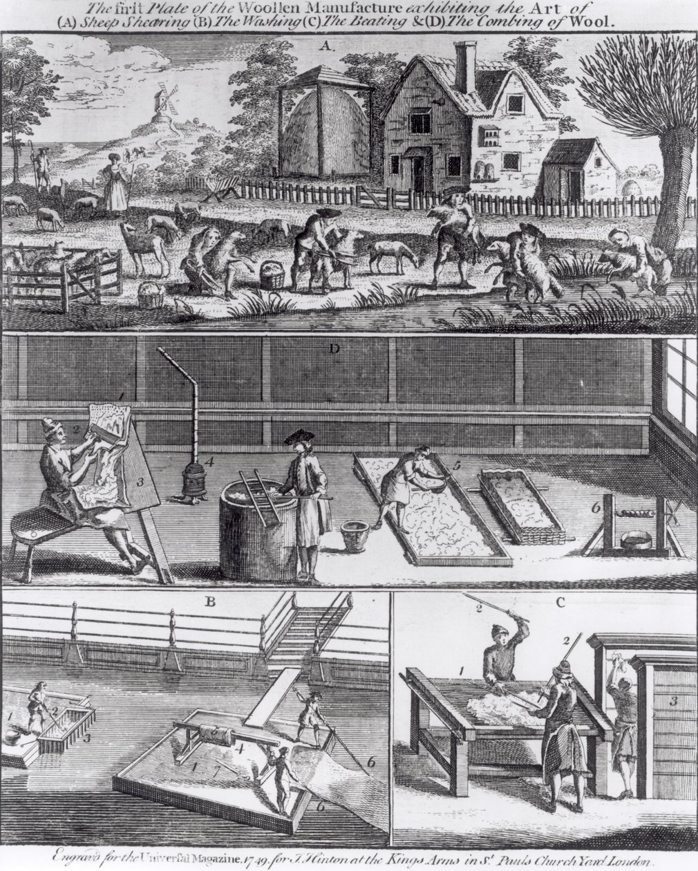 De Eerste Plaat van de Wolindustrie die de Kunst van (A) Schapenscheren (B) Het Wassen (C) Het Slaan en (D) Het Kammeren van Wol toont, gegraveerd voor het Universal Magazine, 1749 door English School