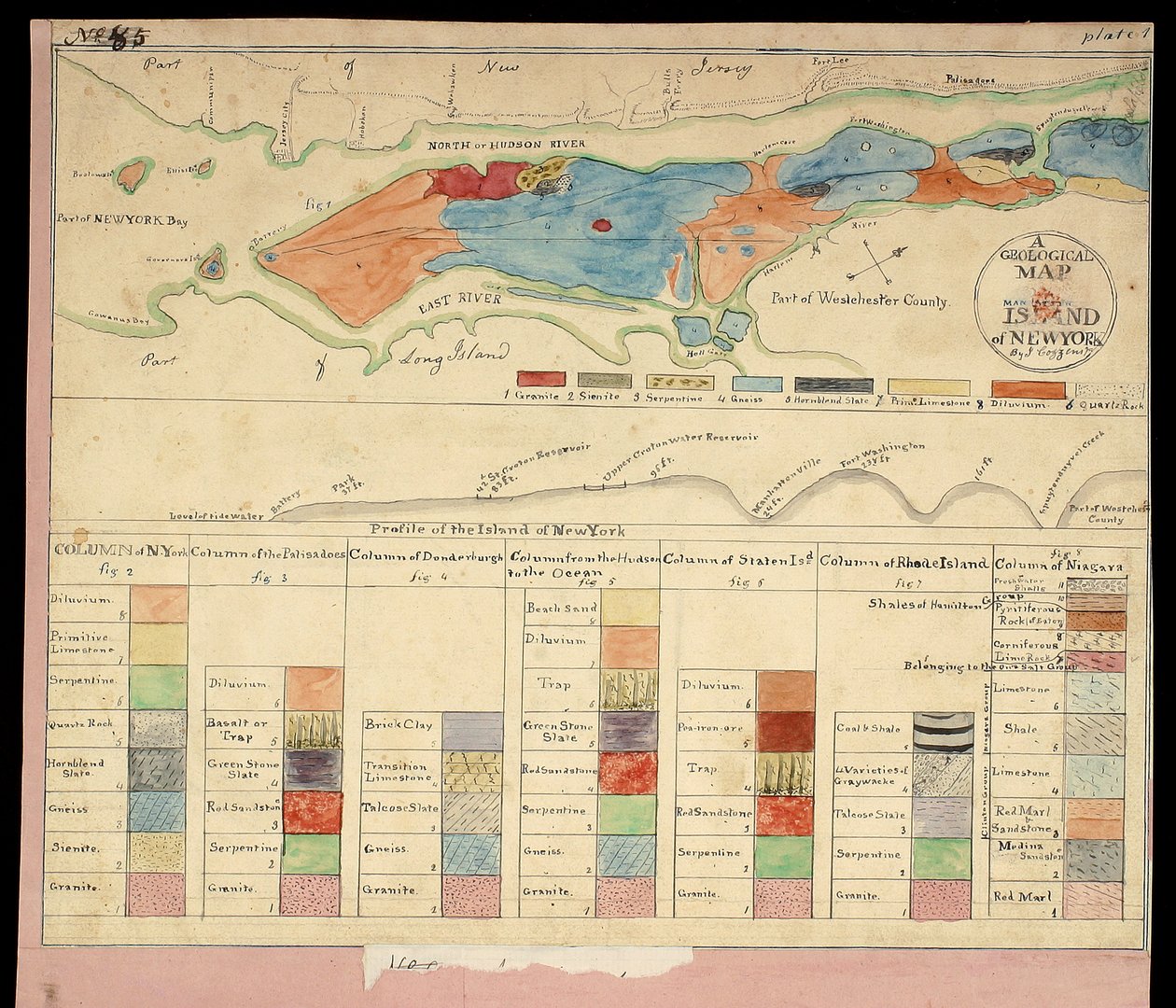 Geologische kaart [van] Manhattan Island van New York, 1842 door American School