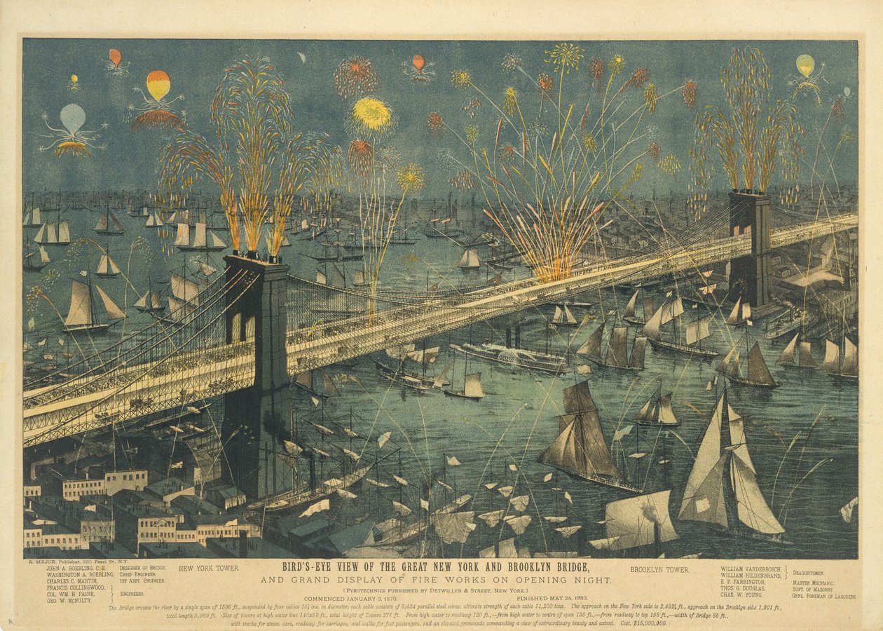 Vogelvlucht van de Grote New York en Brooklyn Bridge en groot vuurwerk op openingsavond 1883 door American School