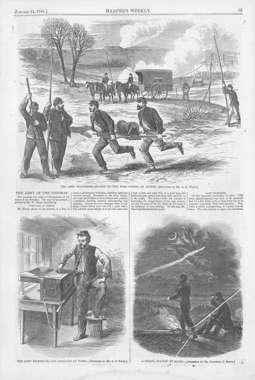 Het leger telegraaf - het opzetten van de draad tijdens een actie, Harpers Weekly, v.7, 24 januari 1863 door American School