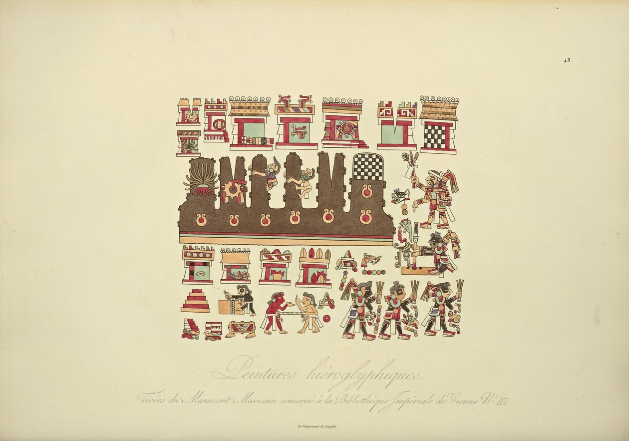 Hiërogliefische schilderijen uit Mexicaans manuscript III, bewaard in de Keizerlijke Bibliotheek van Wenen, illustratie uit Vues des Cordillères et Monumens des Peuples Indigènes de l