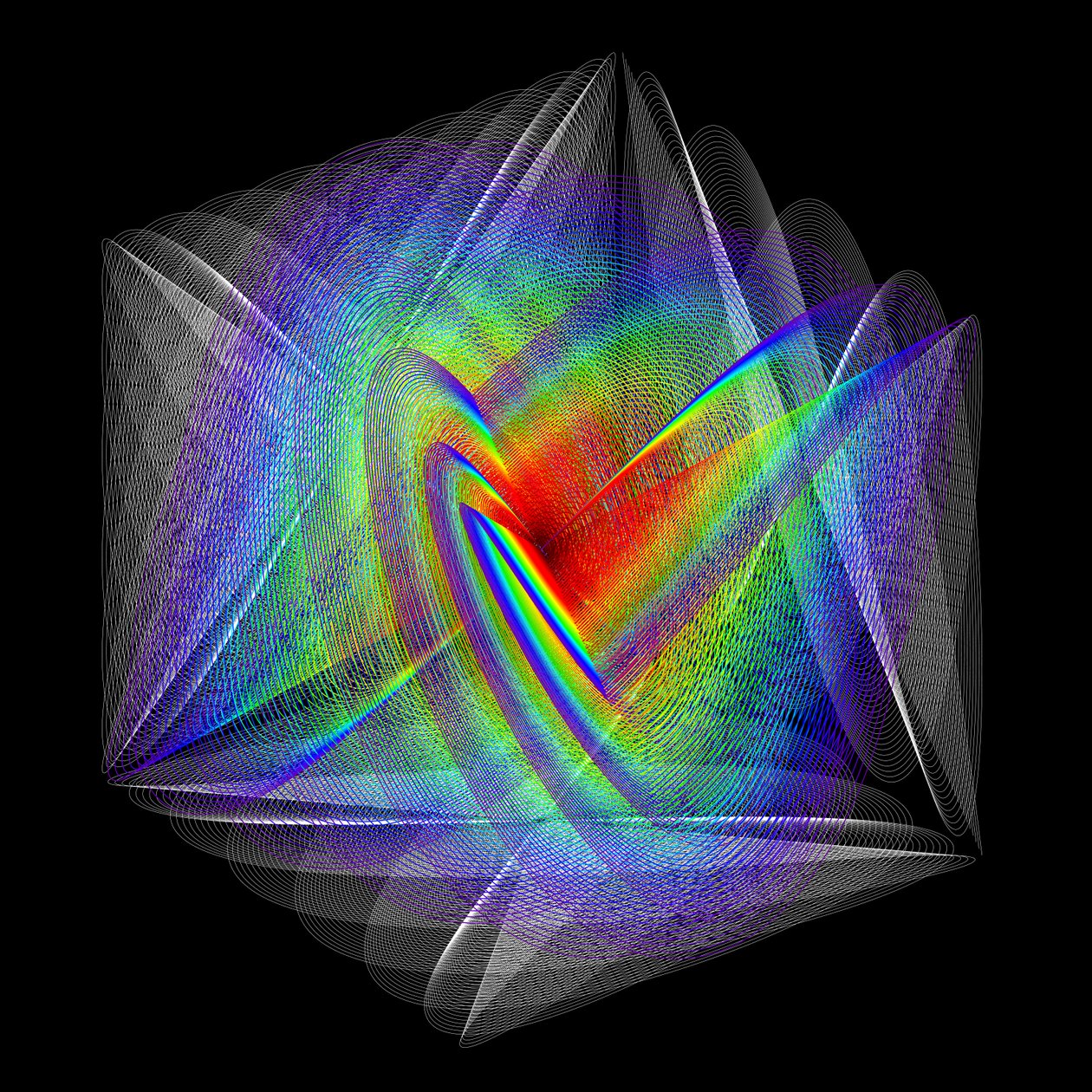 Cubed Oscillations 2 - Uitbreiding door elkement