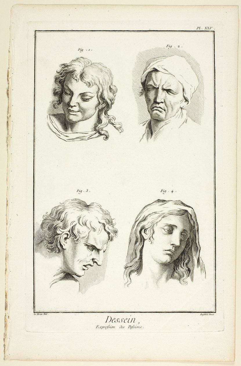 Tekening: Uitdrukkingen van Emotie (Lachen, Huilen, Medelijden, Verdriet), uit Encyclopédie door A. J. Defehrt