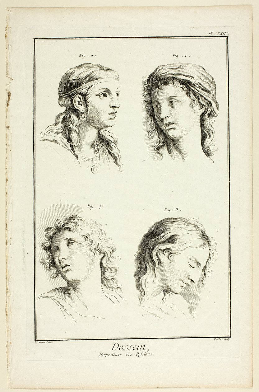 Tekenen: Uitdrukkingen van Emotie (Verwondering, Liefde, Verering, Vervoering), uit Encyclopédie door A. J. Defehrt