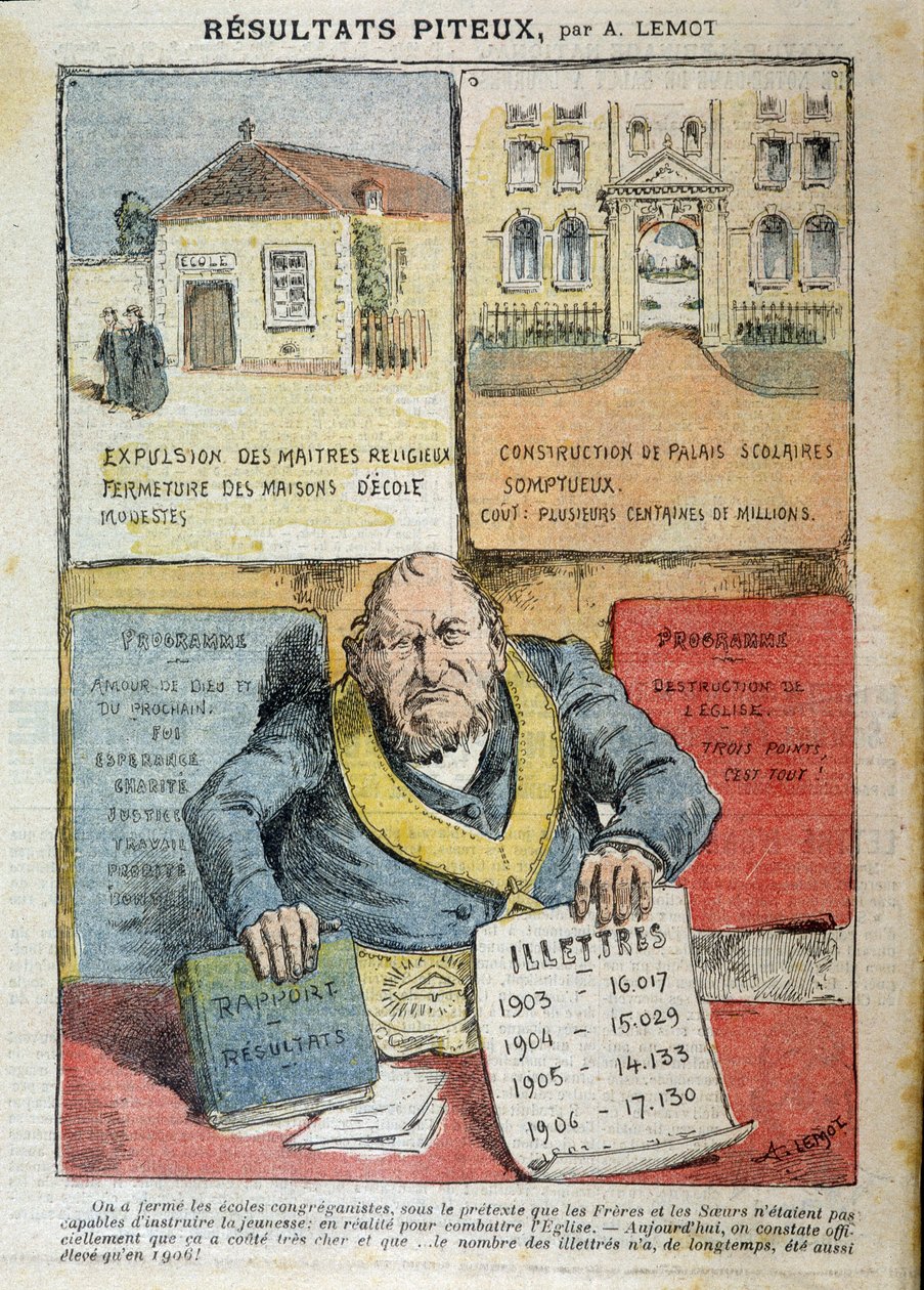 Cartoon over de oppositie tussen Laïc en Privé Onderwijs - door Achile Lemot (1846-1909), in 