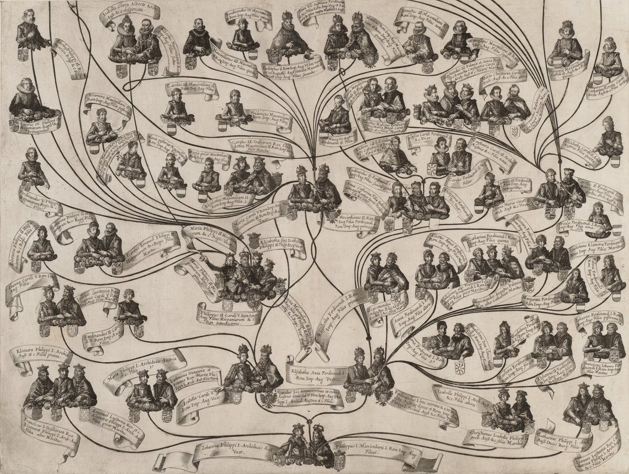 Stamboom van het Huis Habsburg, 1629 door Aegidius Sadeler II