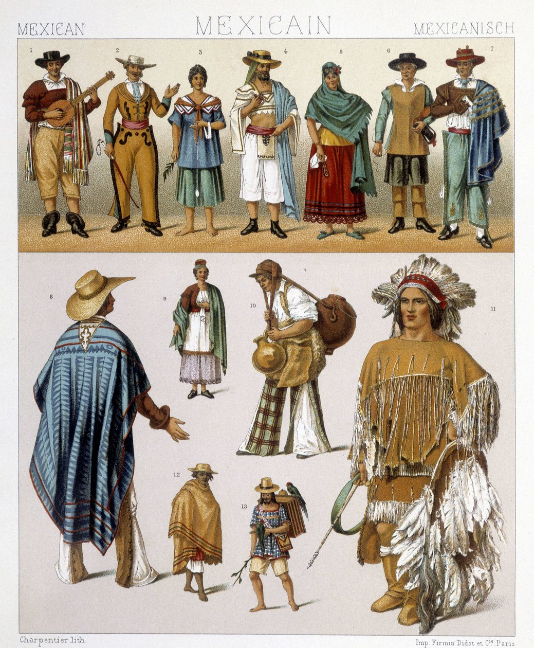 Traditionele Mexicaanse kostuums. Illustratie in 