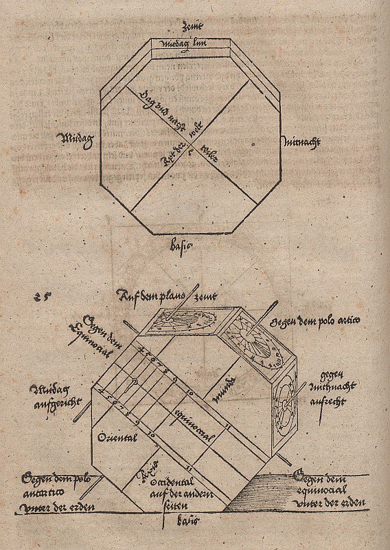 Geometrische tekeningen voor de constructie van een blokzonnewijzer in de vorm van een achthoekig prisma door Albrecht Dürer