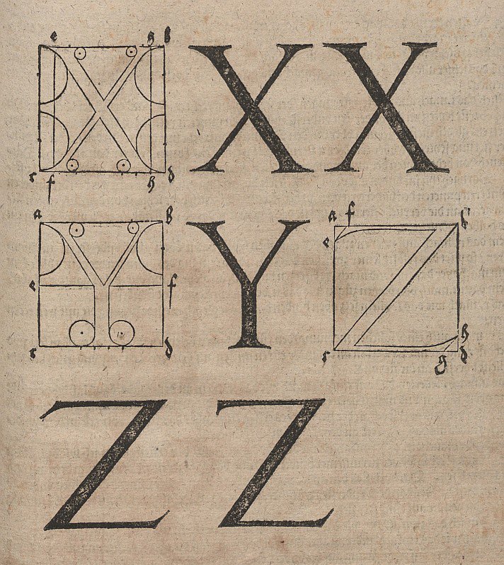 Constructie van letters door Albrecht Dürer