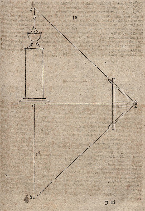 Meten van de hoogte van een toren door Albrecht Dürer