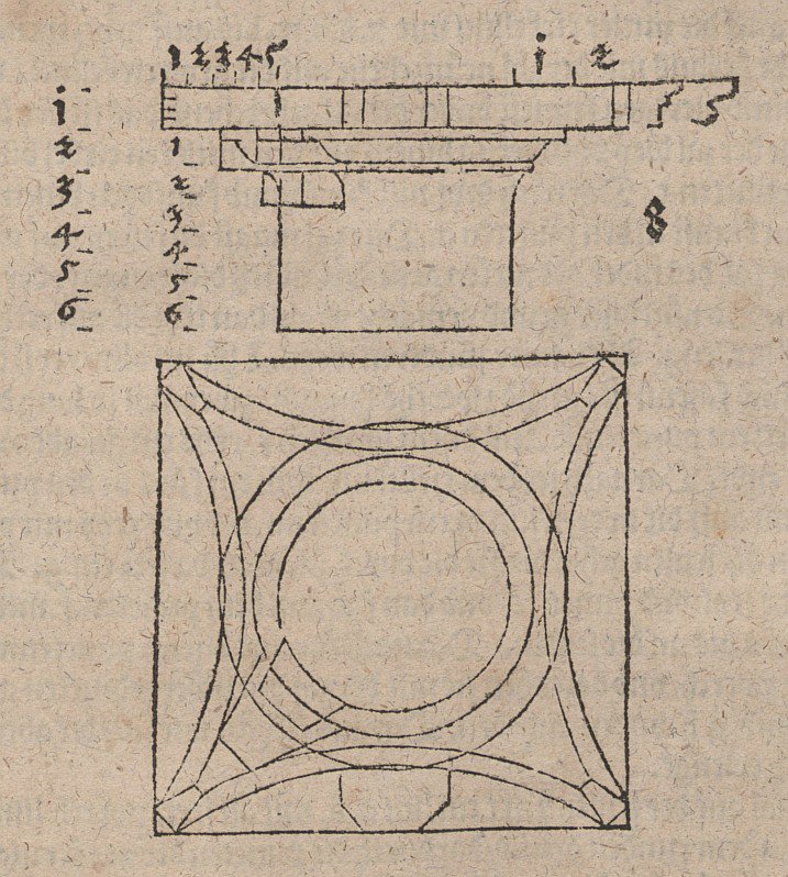 Zuilkapiteel door Albrecht Dürer