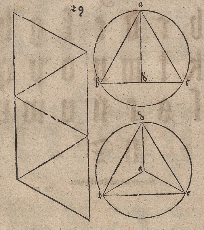 Tetraëder in grond- en opzicht met netontwerp door Albrecht Dürer