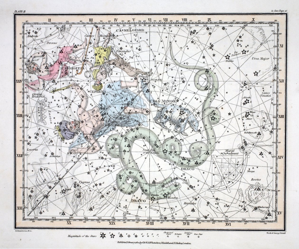 De Sterrenbeelden (Plaat II) Ursa Minor, Cassiopeia, Tarandus, Cepheus, Draco, Custos Messium, uit 