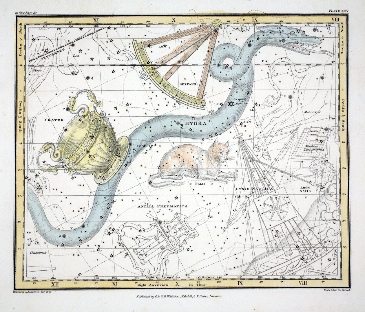 De Sterrenbeelden (Plate XXVI) Hydra, Sextan