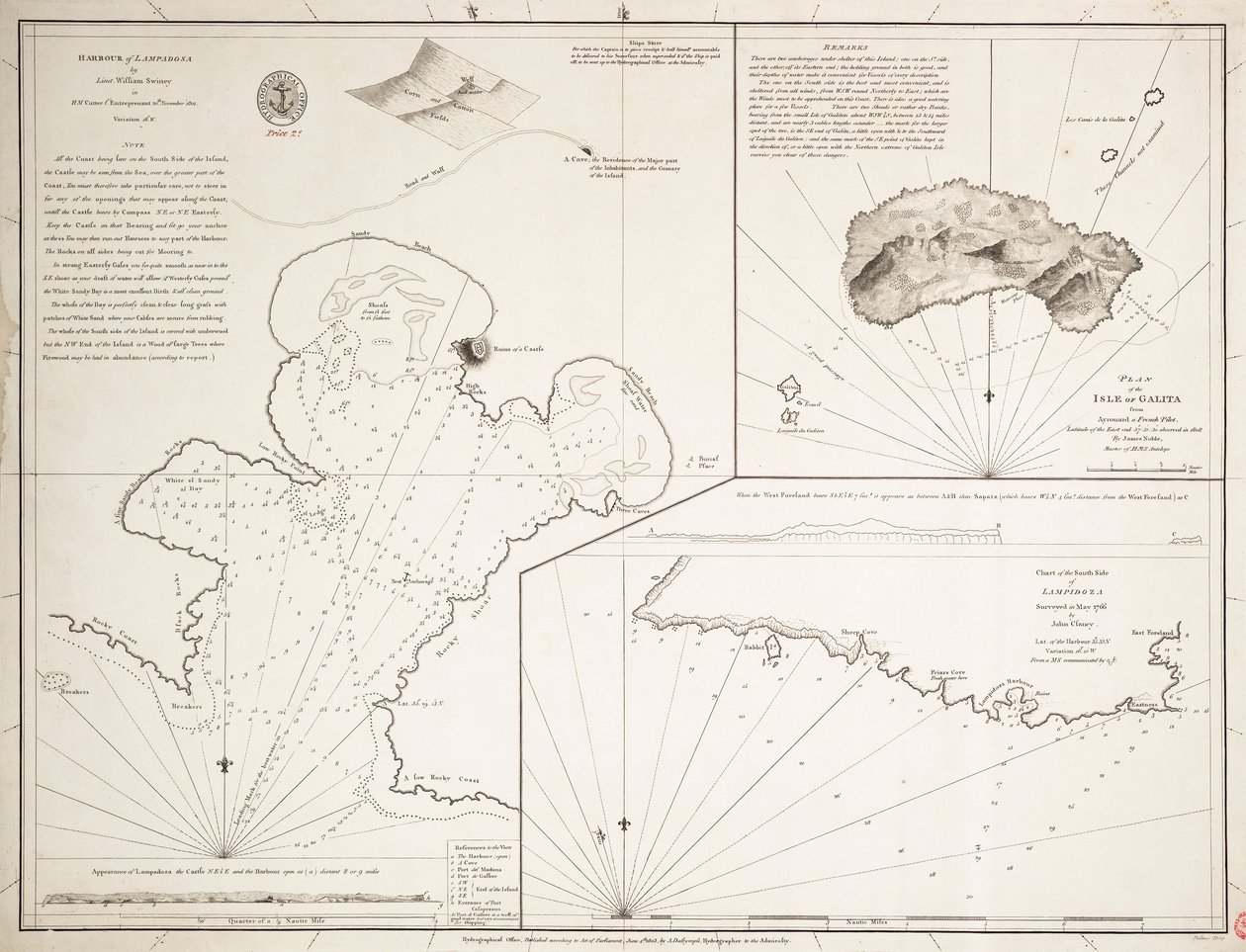 Kaart van Lampedusa, Sicilië door Alexander Dalrymple
