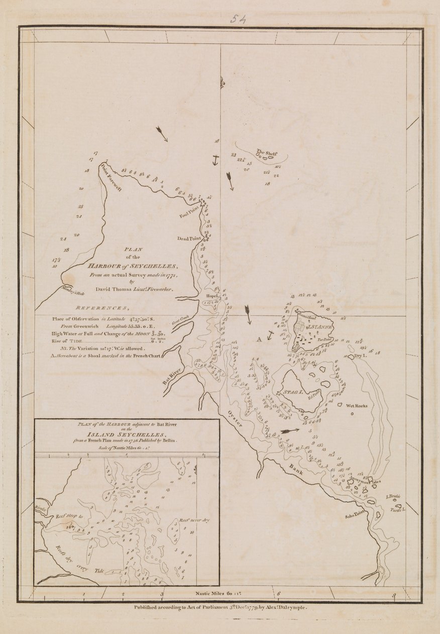 Plan van de haven van de Seychellen, late 18e tot vroege 19e eeuw door Alexander Dalrymple