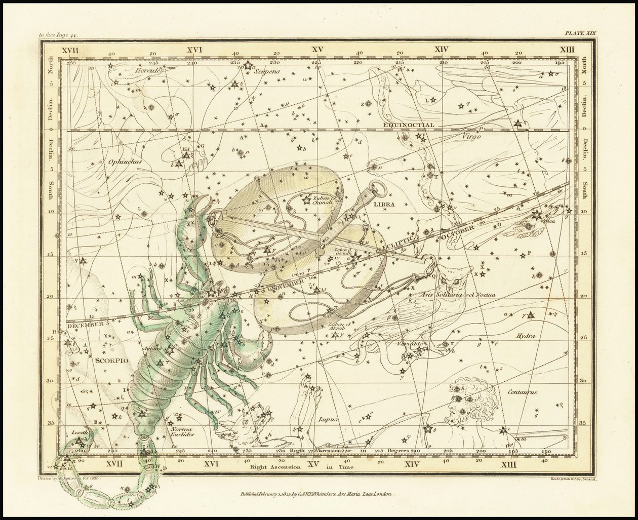 1822 - Alexander Jamieson - Schorpioen en Weegschaal door Alexander Jamieson