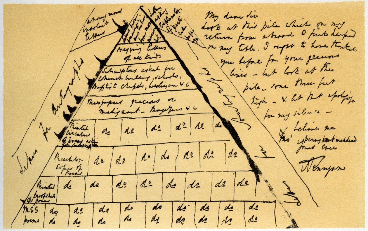 Brief van Lord Alfred Tennyson aan William Cox Bennett, 22 oktober 1864 door Alfred Lord Tennyson