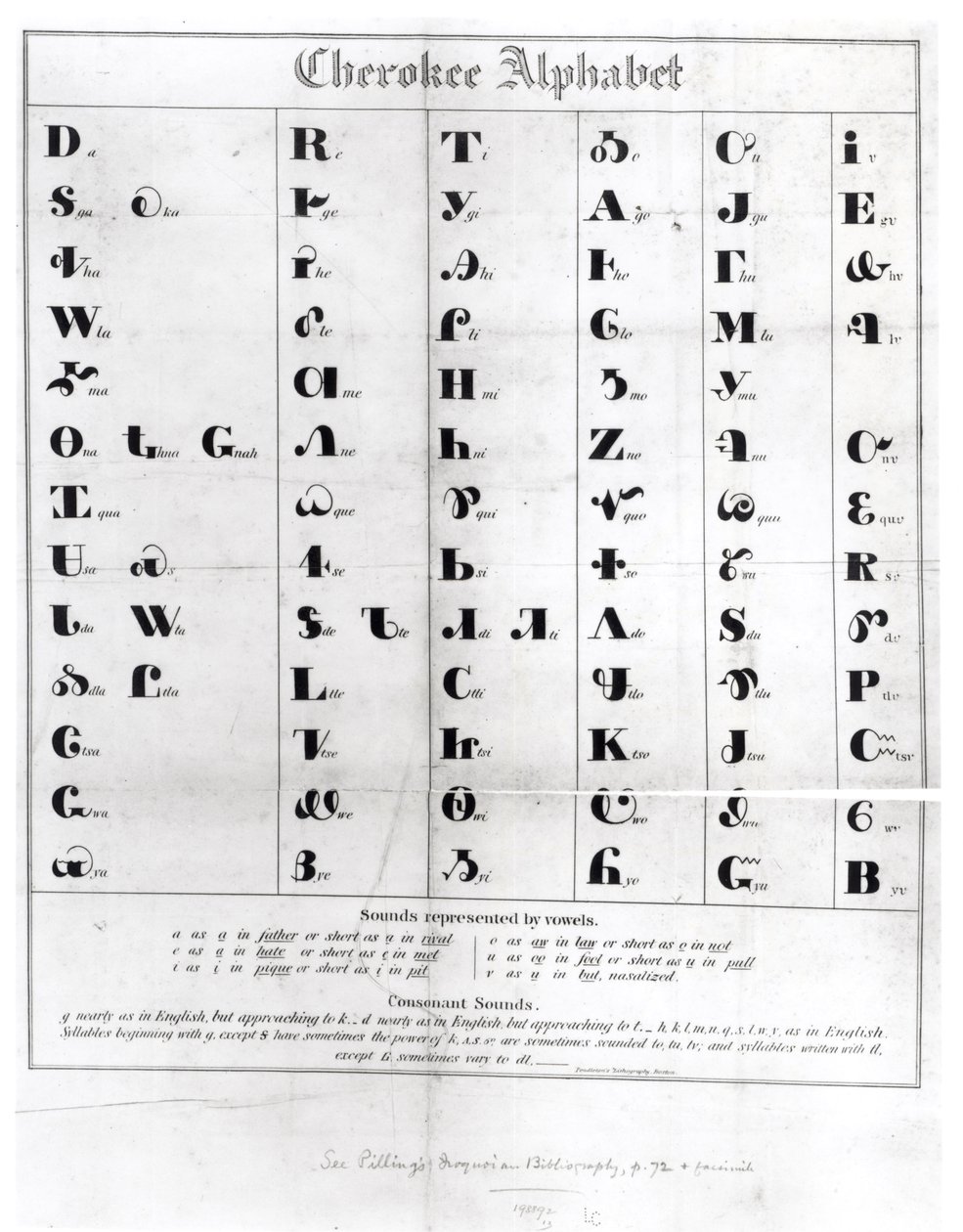 Cherokee-alfabet, uit Pendelton