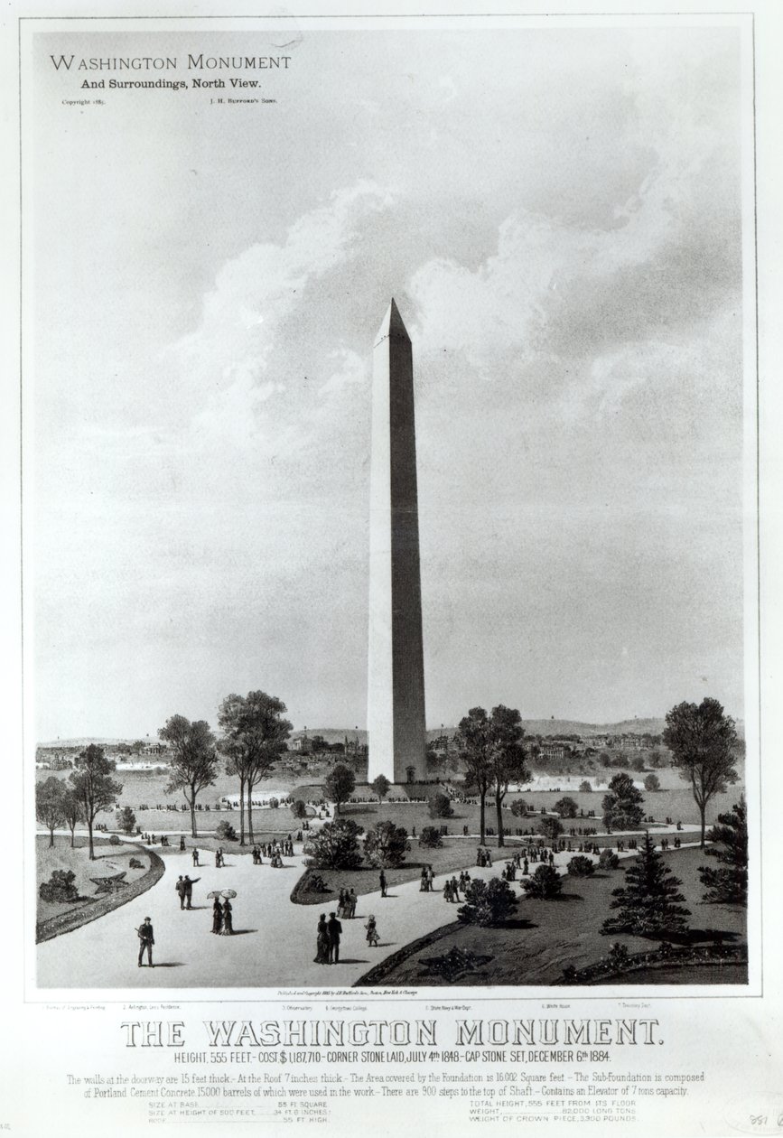 Het Washington Monument en omgeving, Noordzicht door American School