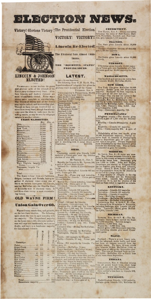 Verkiezingsnieuws, 1864 door American School