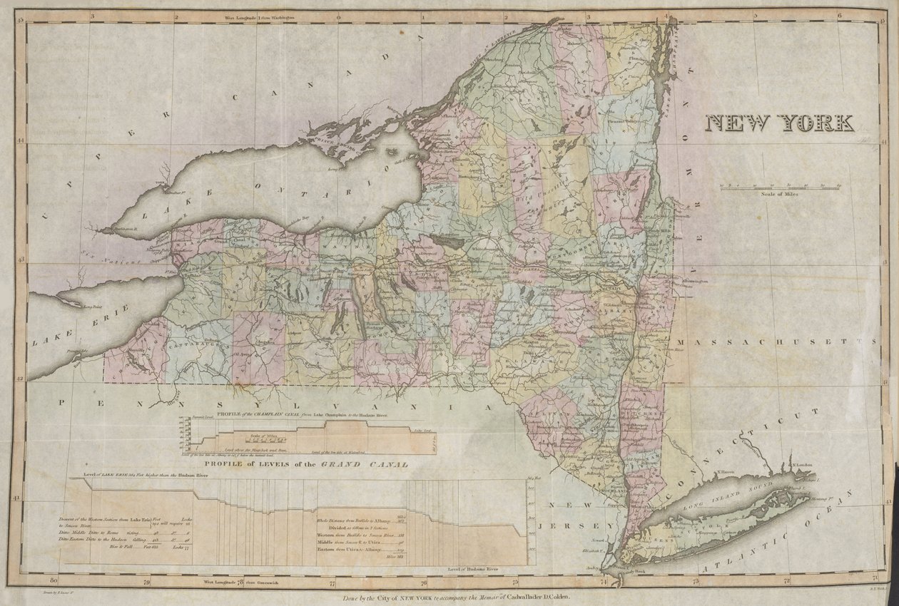 New York, gedaan door de staat New York om de memoires van Cadwallader Colden te begeleiden door American School