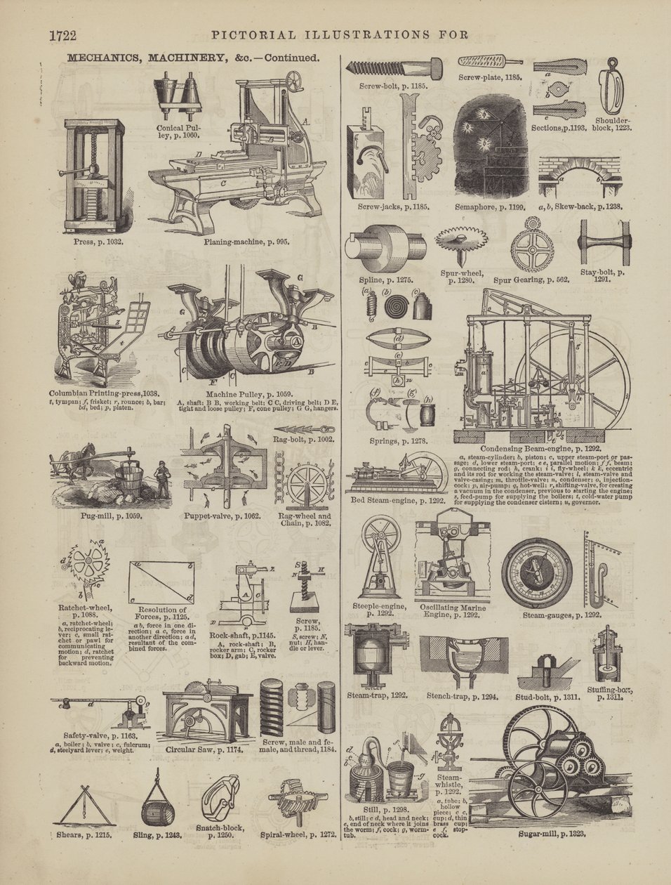 Pagina uit Websters Complete woordenboek (George Bell door American School