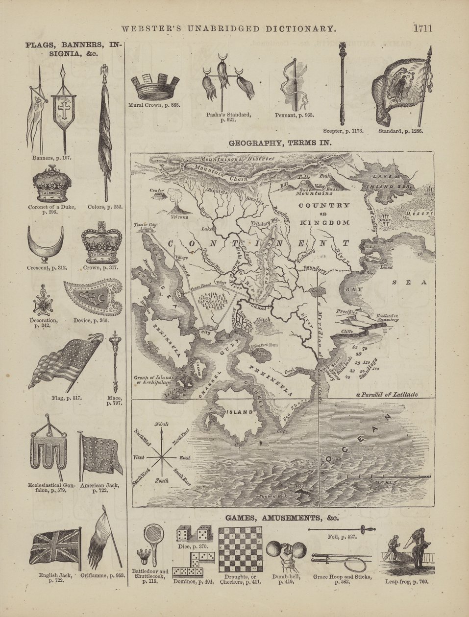 Pagina uit Websters Complete woordenboek (George Bell door American School