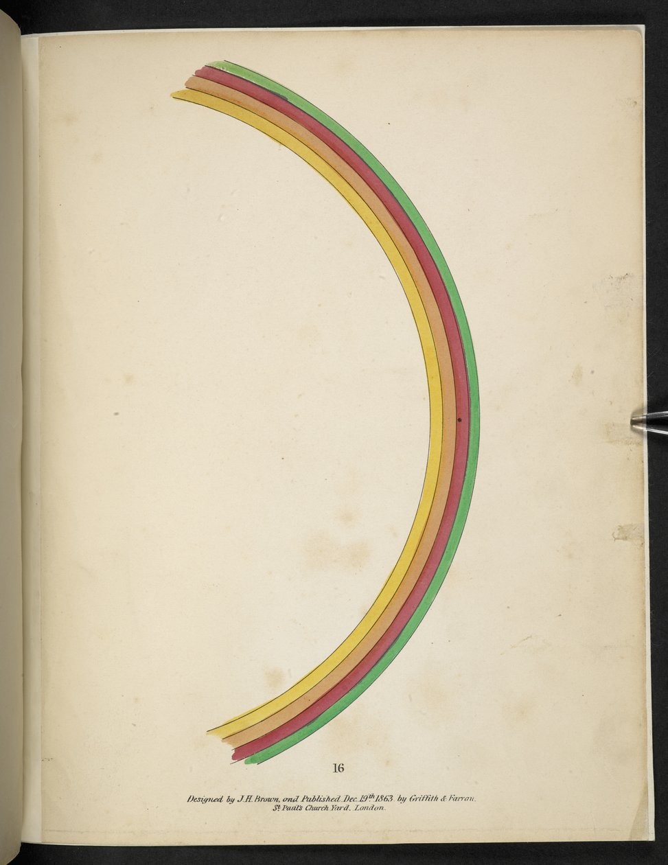 Regenboog, uit 