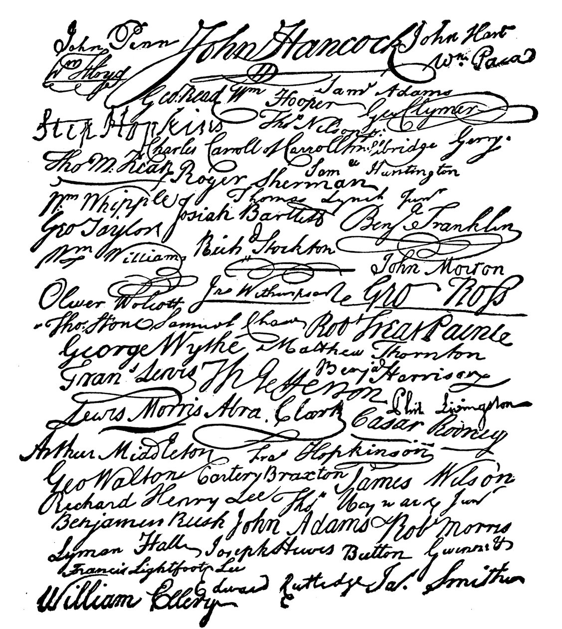 Handtekeningen onder de Onafhankelijkheidsverklaring (gravure) door American School