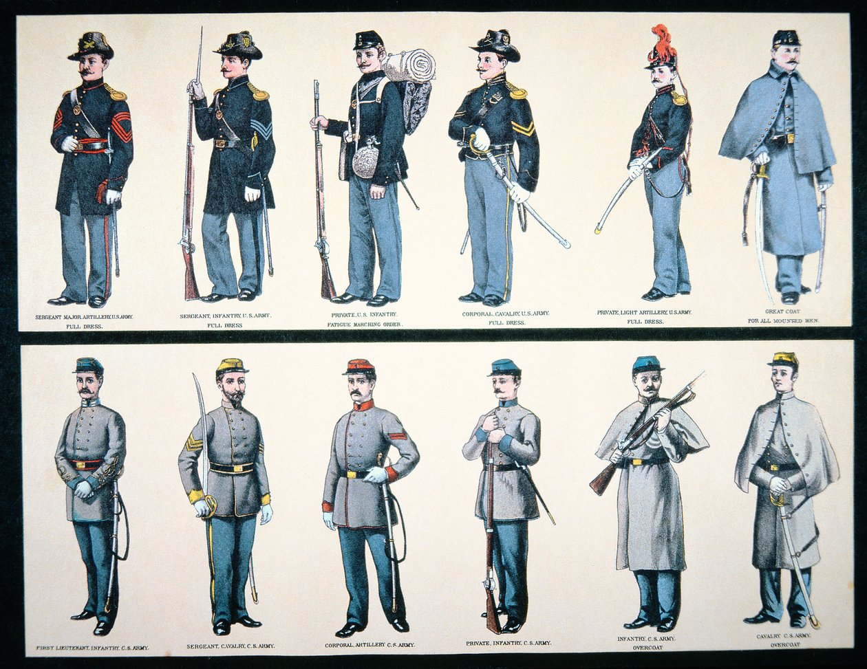 Uniformen van het leger van de Unie en de Geconfedereerden door American School