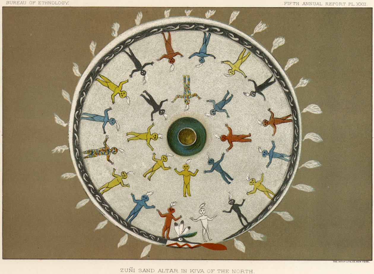 Zuni zandaltaar in kiva van het noorden, ca. 1883-84 door American School