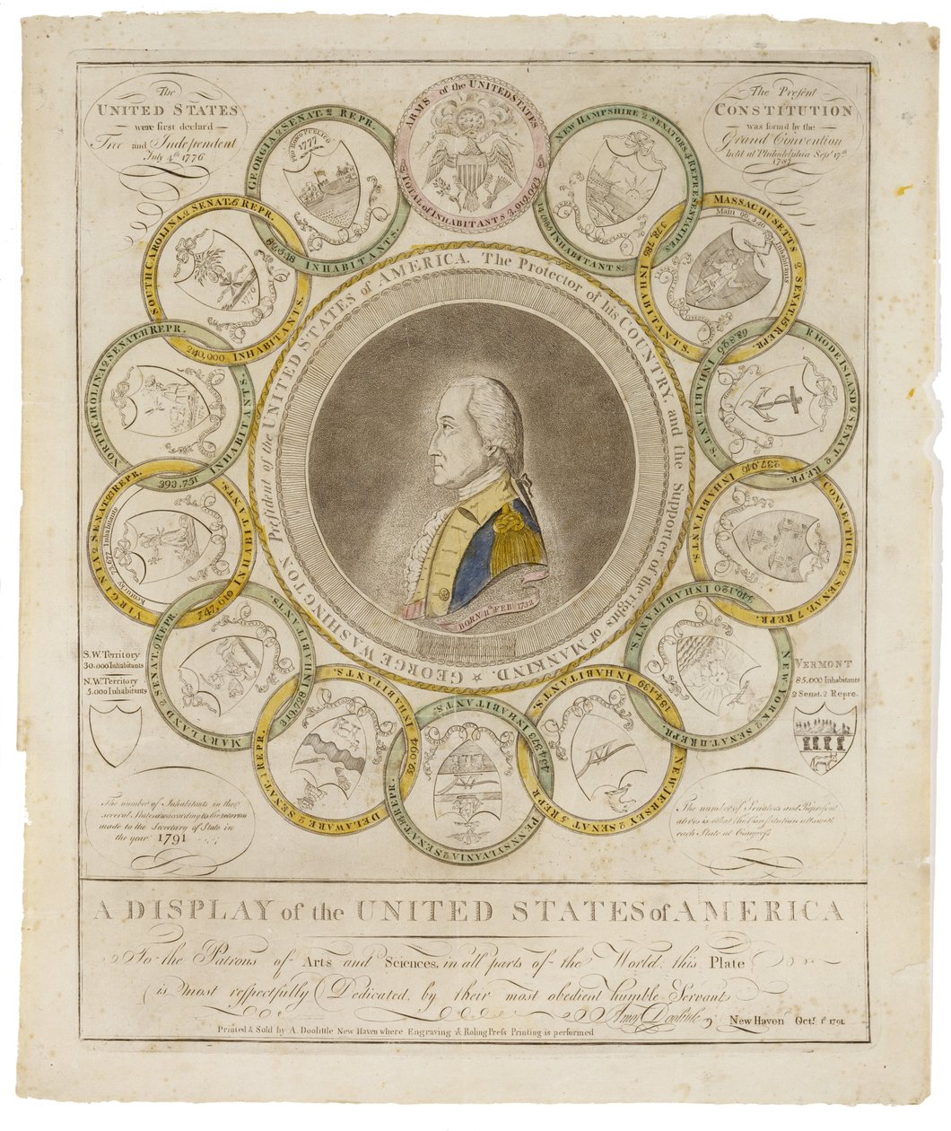 Een weergave van de Verenigde Staten van Amerika, 1791 door Amos Doolittle