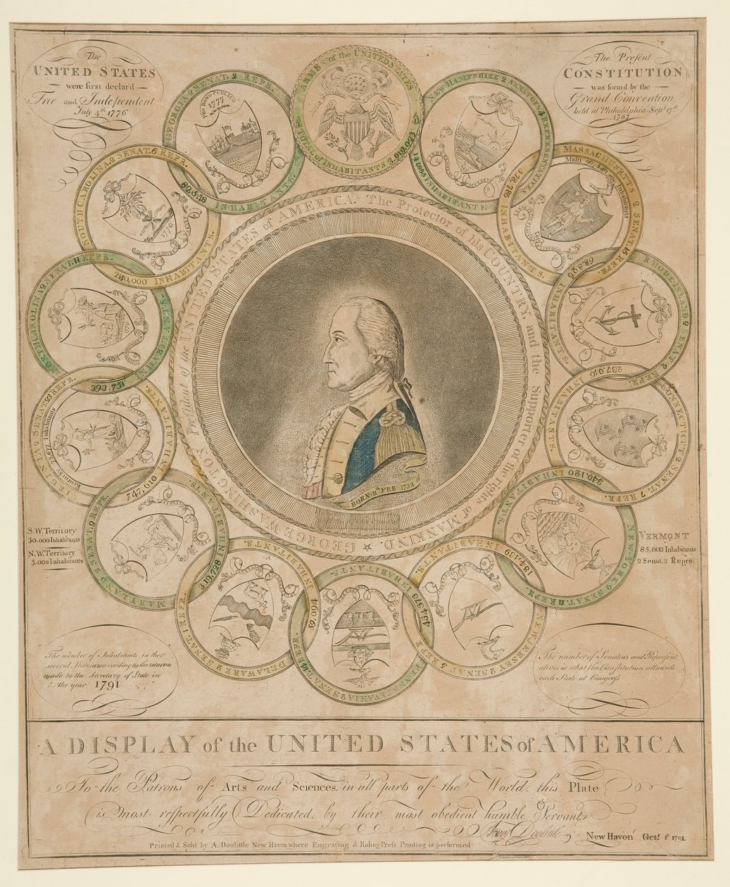 Een weergave van de Verenigde Staten van Amerika door Amos Doolittle