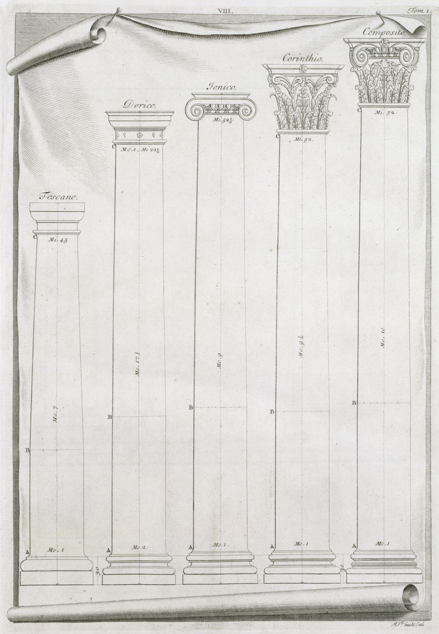 Decoratieve details van de Tempel van Nimes, illustratie uit een facsimile kopie van 