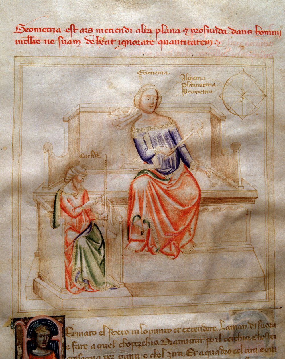 Allegorie van de geometrie in 