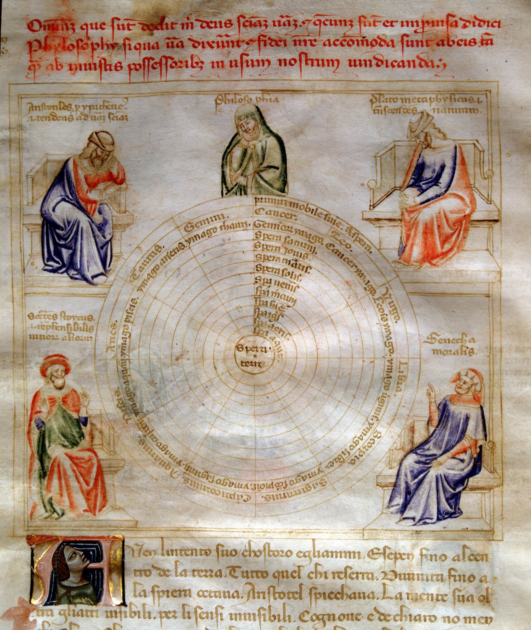 Allegorie van de Filosofie in 
