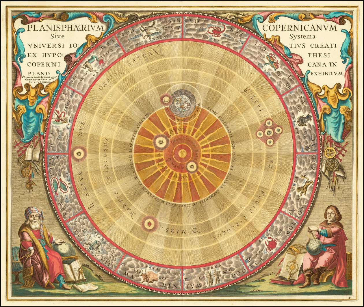 1660 Copernicaanse astronomische kaart in de vorm van concentrische cirkels door Andreas Cellarius