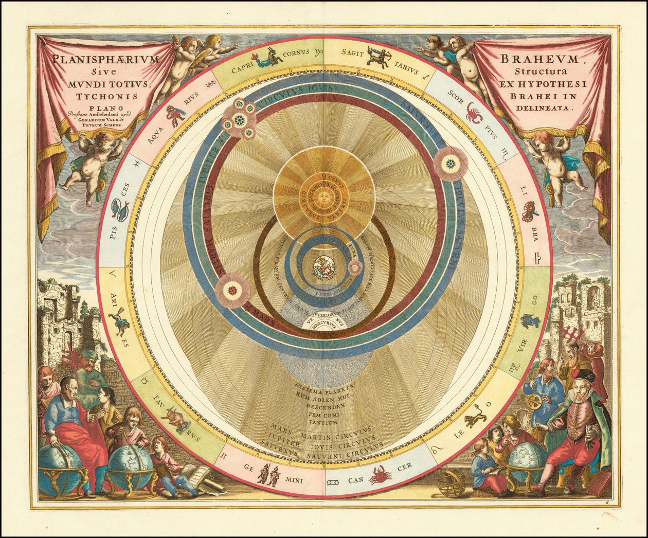 Grafiek uit 1660 die het model van het heelal van de Deense astronoom Tycho Brahe illustreert door Andreas Cellarius