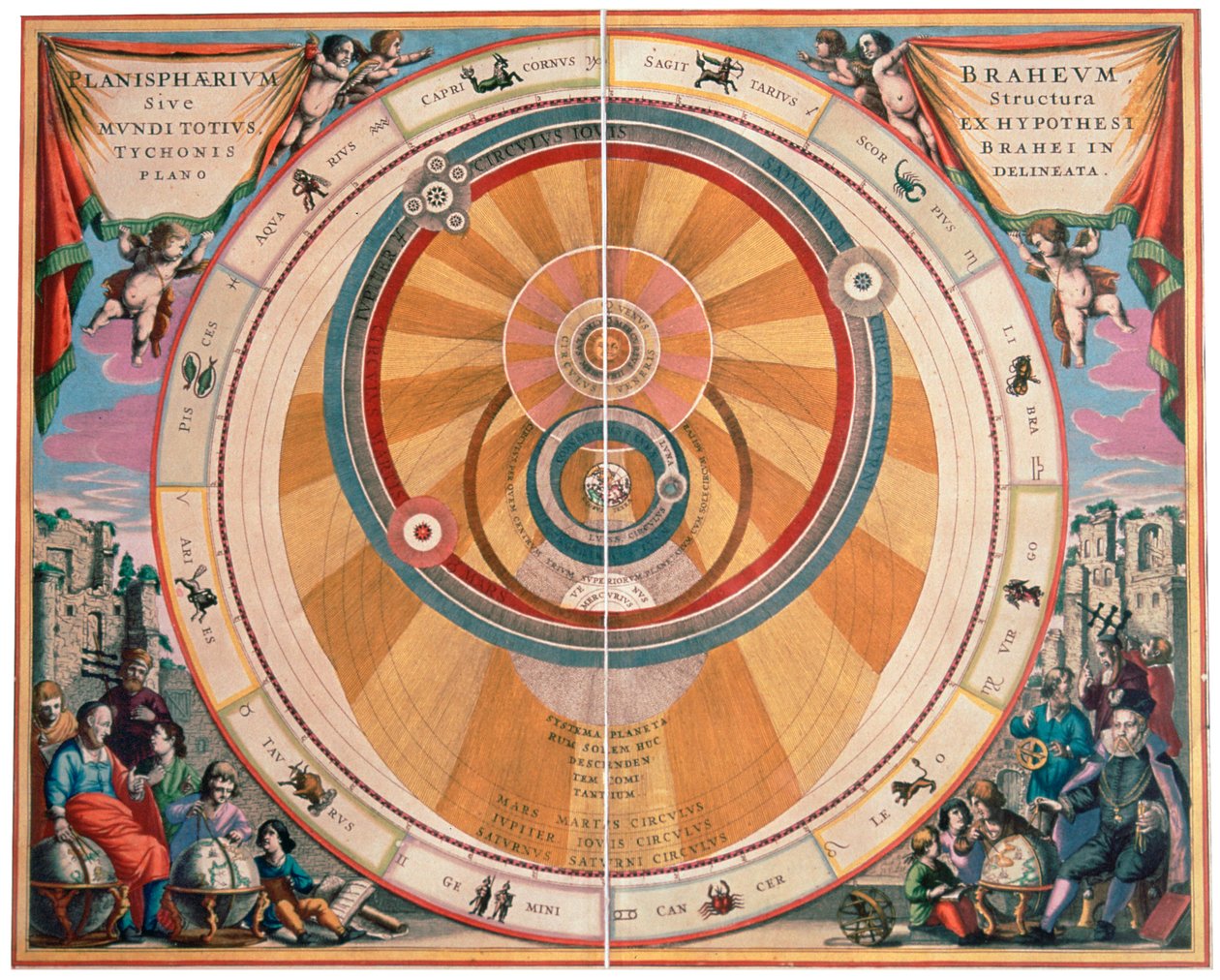 Afbeelding van het Geo-Heliocentrische Universum van Tycho Brahe, 17e eeuw door Andreas Cellarius