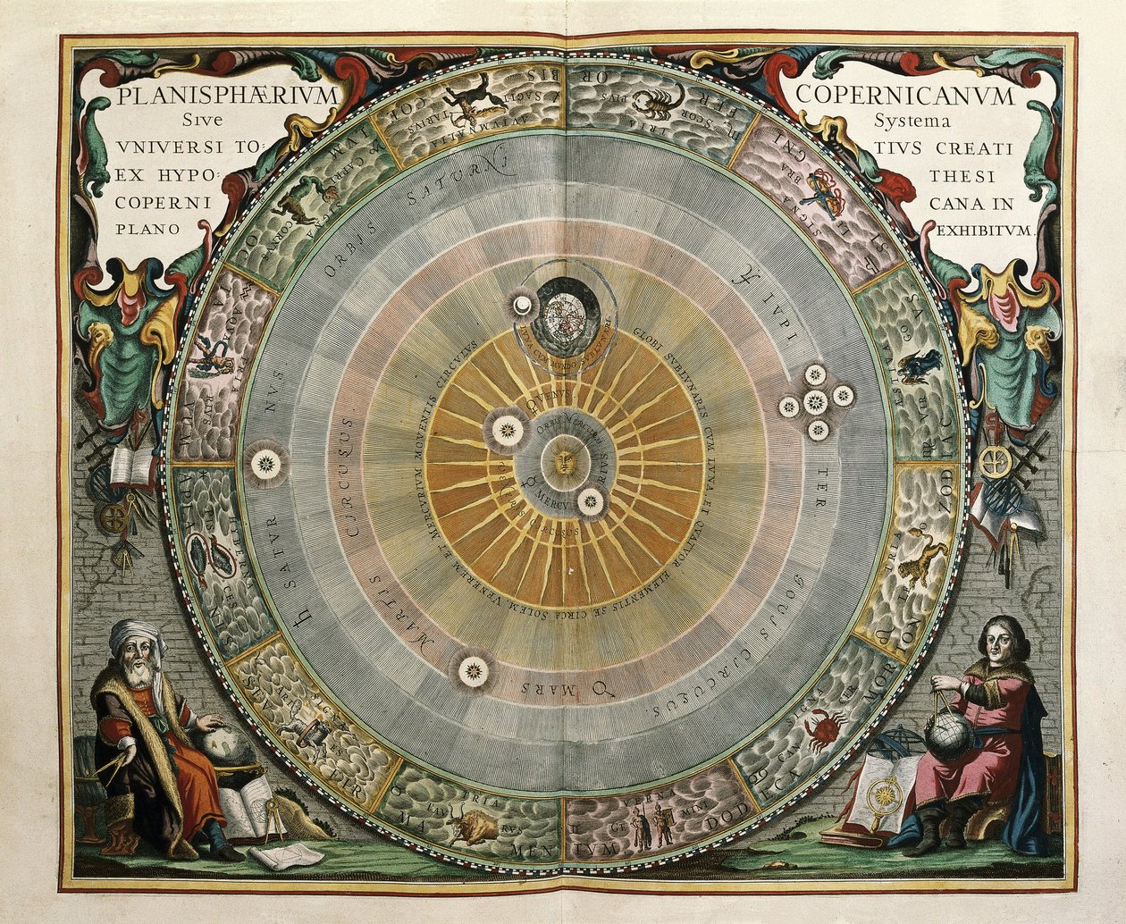 Voorstelling van het Universum volgens het model van Copernicus door Andreas Cellarius