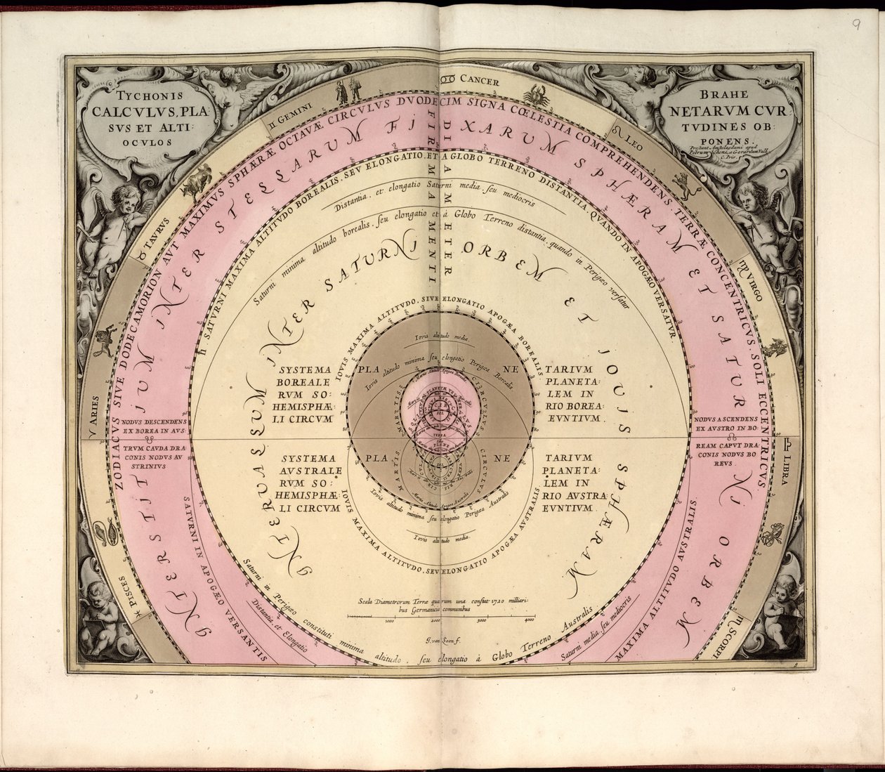 Phillips, 4274 Beschikbaar ook via de website van de Library of Congress als rasterafbeelding. Inclusief index. Sommige platen gegraveerd door Johannes van Loon. Naast de 29 platen gespecificeerd in de inhoudsopgave, is er een extra plaat tussen plaat door Andreas; Schenk Cellarius