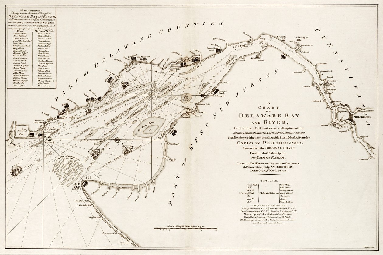 Een kaart van Delaware Bay en rivier, met een volledige en exacte beschrijving van de kusten, kreken, havens, dieptes, zandbanken en oriëntatiepunten, van de Capes tot Philadelphia door Andrew & Haydon W. Dury