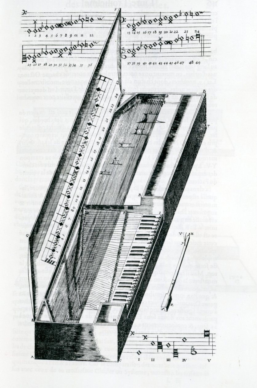 Diagram van een klavecimbel, 1636 door Unbekannt Unbekannt