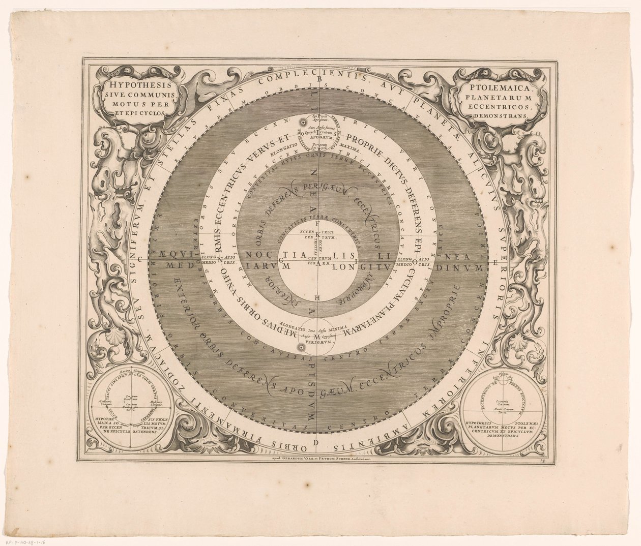 Hemelkaart van het stelsel van Ptolemaeus door Anonymous