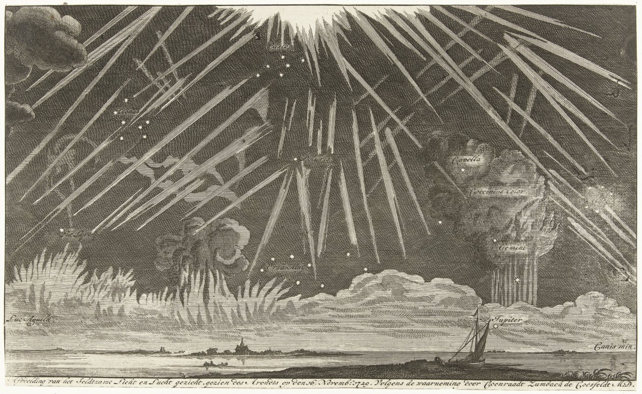 Hemelverschijnselen, 1729 door Anonymous