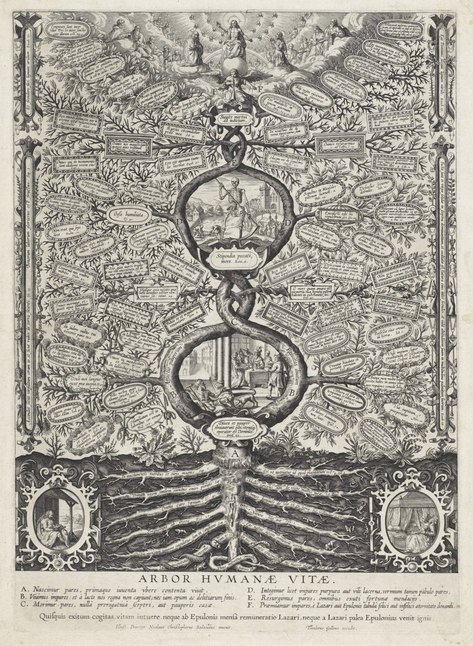 Levensboom door Anonymous
